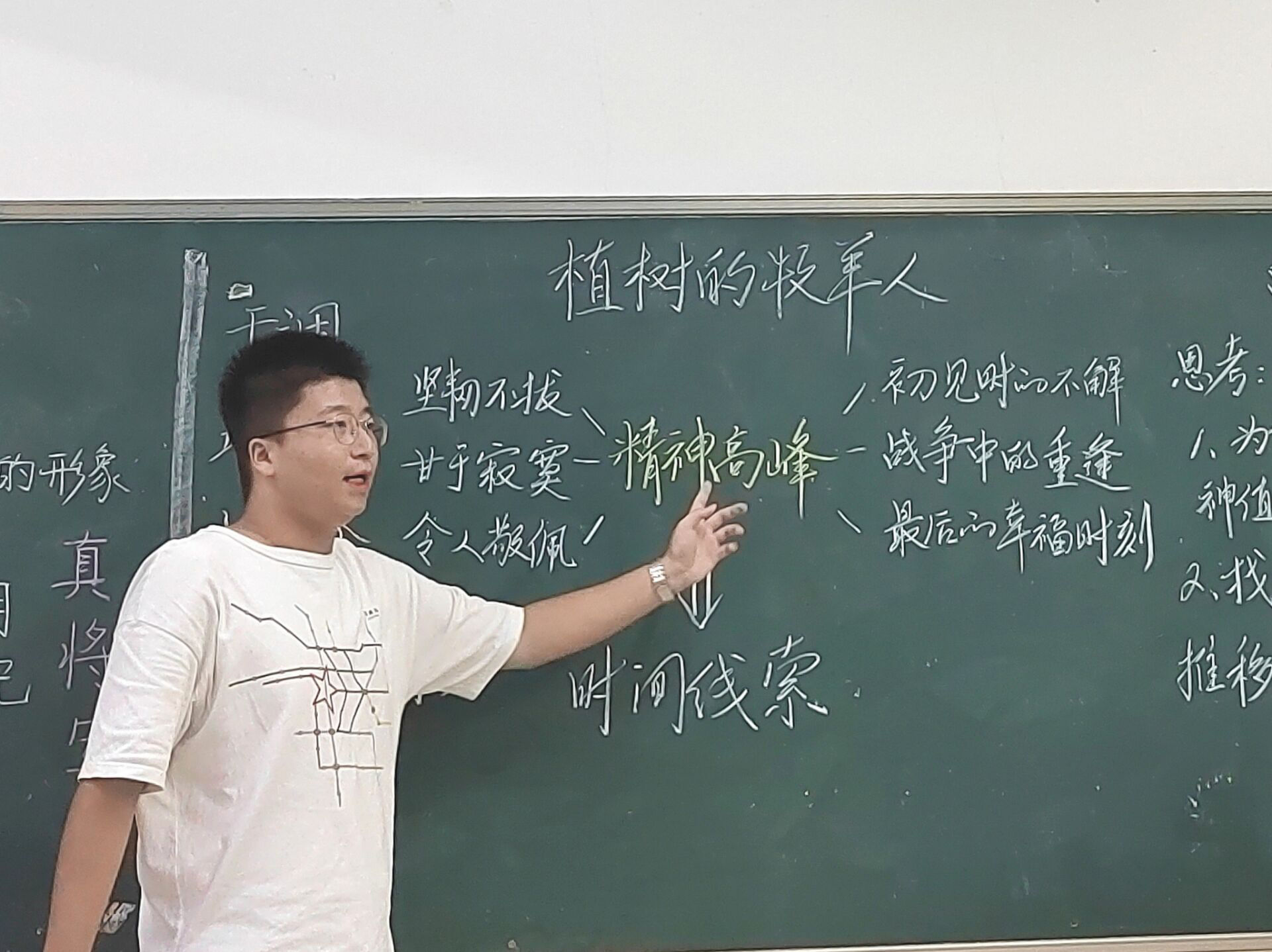 妙笔生花竞风采，思维碰撞迸火花——记文学院第十五届教师技能大赛之板书比赛