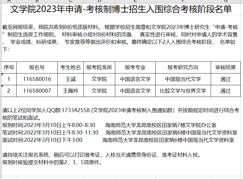 文学院2023年申请-考核制博士招生入围综合考核阶段名单